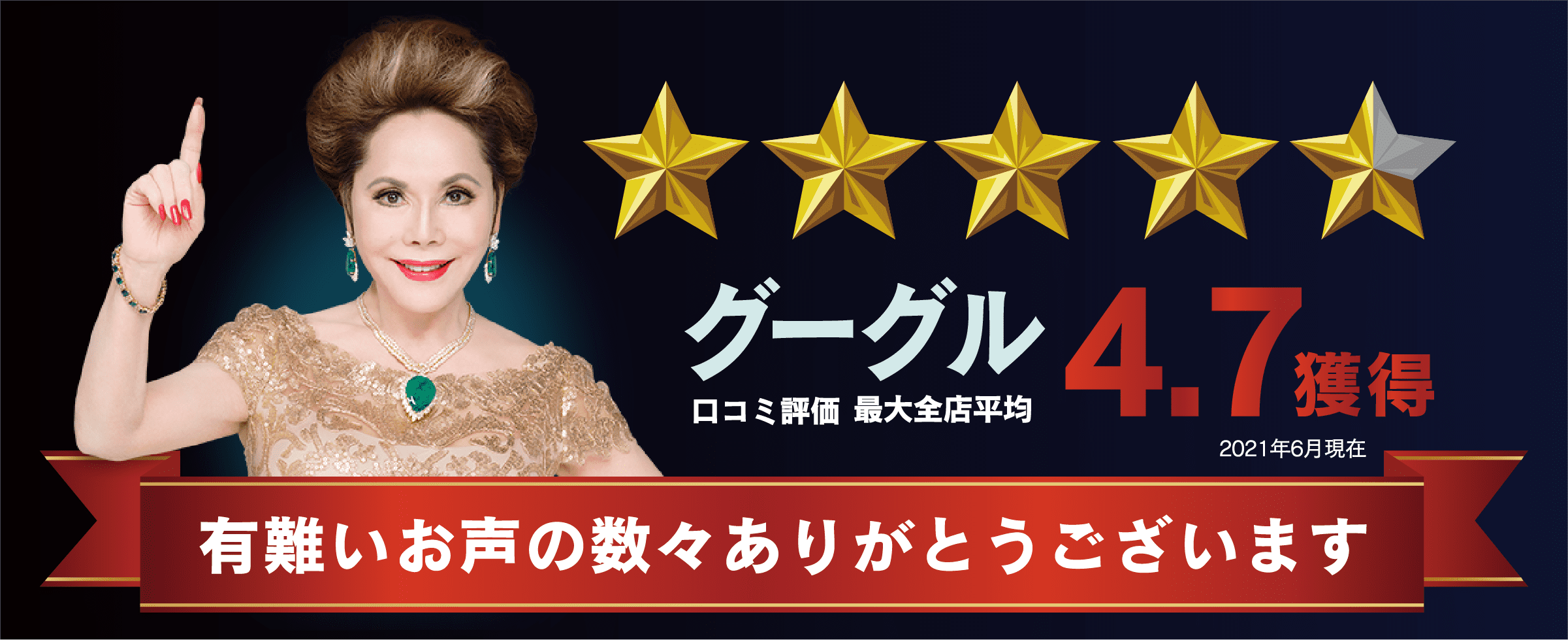 グーグル 口コミ評価 最大全店平均 4.7 獲得 2021年6月現在 有難いお声の数々ありがとうございます